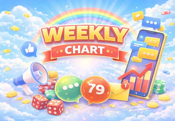 Satta Weekly Chart